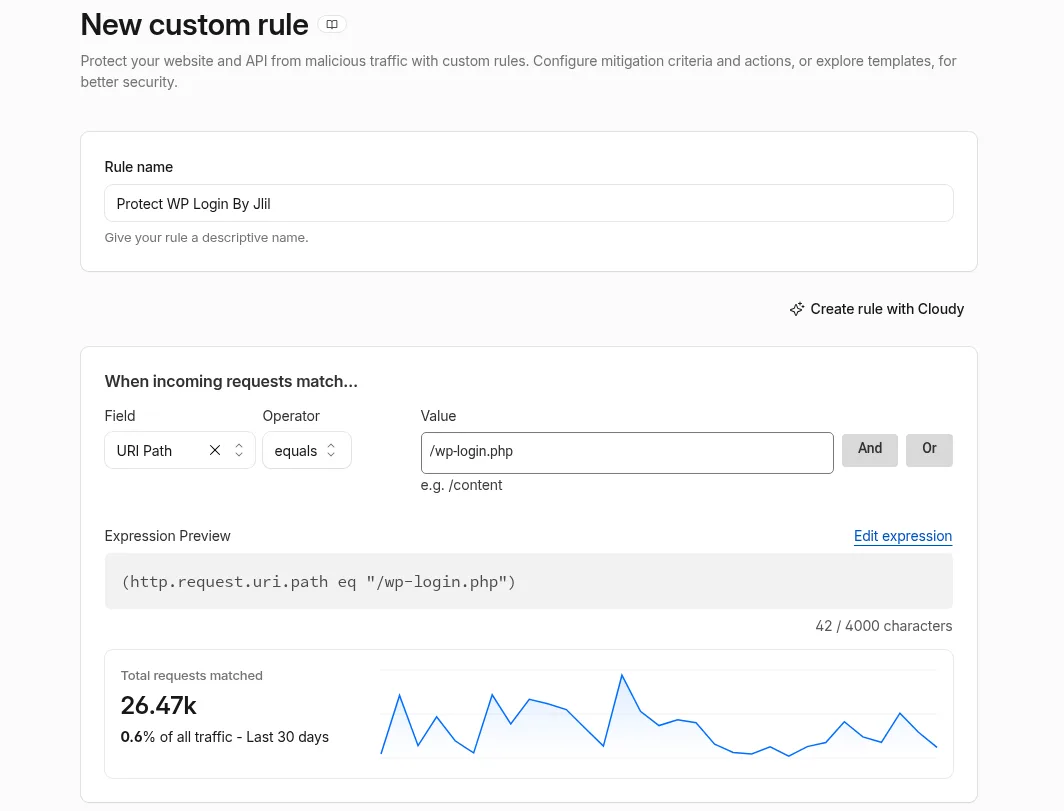 شرط قاعدة Cloudflare: مطابقة مسار wp-login.php مع 26 ألف طلب محظور شهرياً